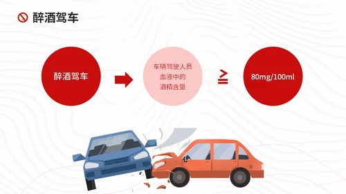 红色简约风珍爱生命远离酒驾拒绝酒驾宣传教育培训ppt