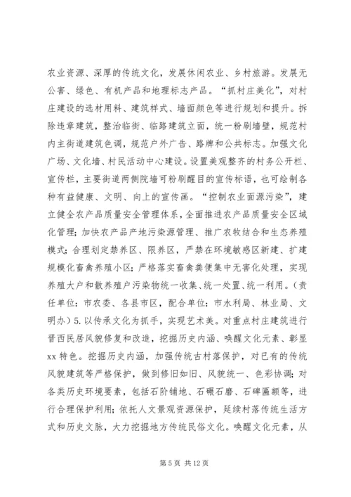 全市“百村示范、千村整治”活动方案.docx