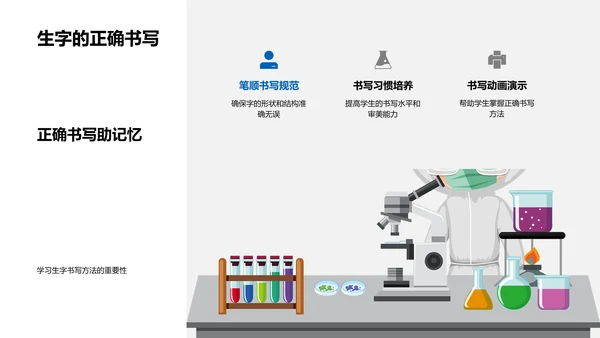 游戏化生字教学PPT模板