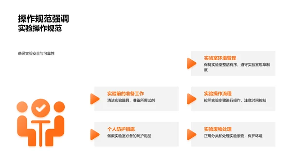 化学反应动力学讲解