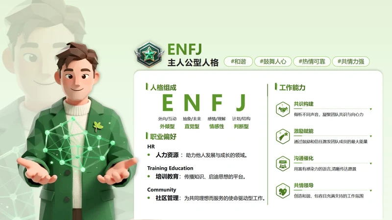 绿色简约创意MBTI自我介绍述职汇报PPT单页