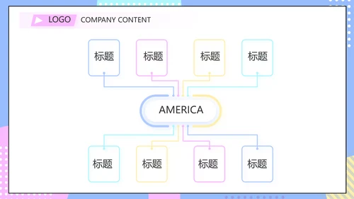 淘宝客服培训动态PPT模板