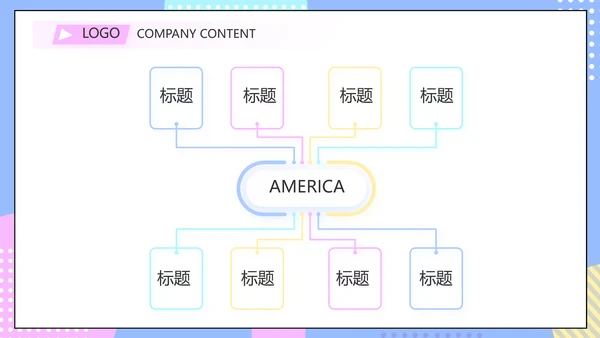 淘宝客服培训动态PPT模板