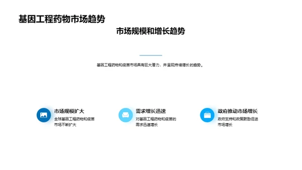 基因科技投资风口