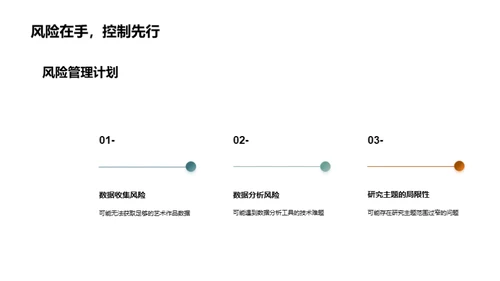 艺术学研究导论