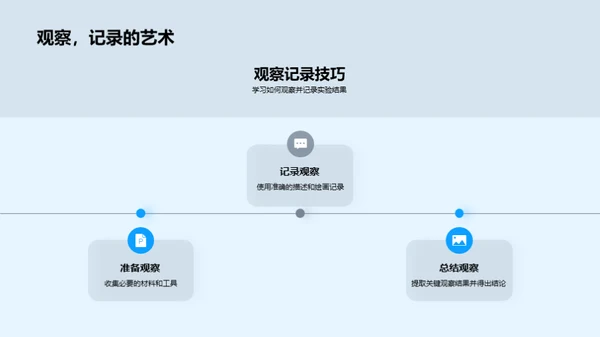 植物养分传输实验