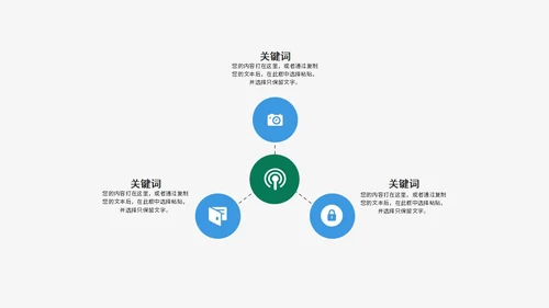 绿色环境保护PPT模板