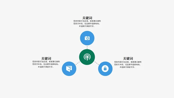 绿色环境保护PPT模板