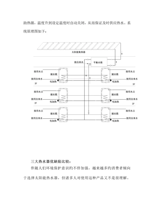 住宅小区太阳能热水工程设计方案.docx