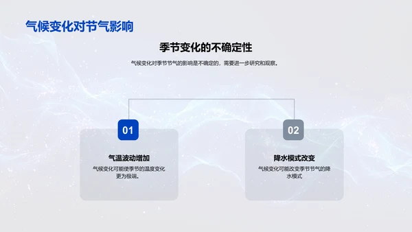 小寒与全球变暖PPT模板