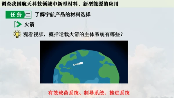 跨学科实践活动10  调查我国航天科技领域中新型材料、新型能源的应用课件(共38张PPT内嵌视频)