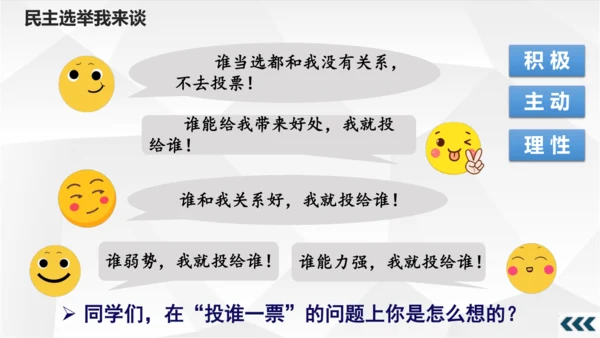 3.2 参与民主生活 课件(共23张PPT)