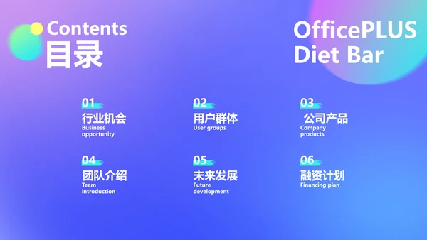 蓝色渐变风餐厅酒吧商业计划书PPT套装