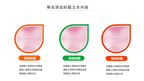 2019团委共青团年终总结工作汇报PPT