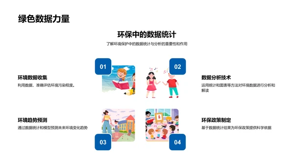 数学实用指南PPT模板