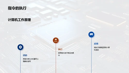 计算机基础知识初探