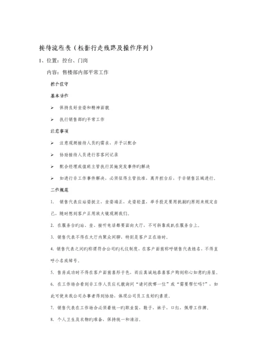 客户接待标准流程及统一说辞.docx