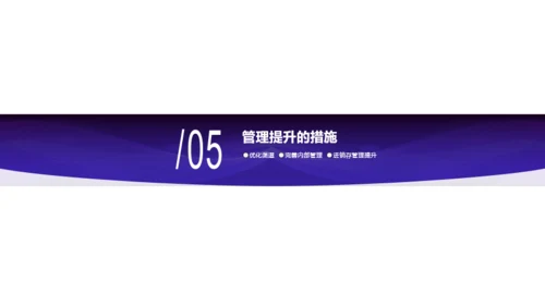 izse科技智季度市场营销计划商业计划书PPT模板