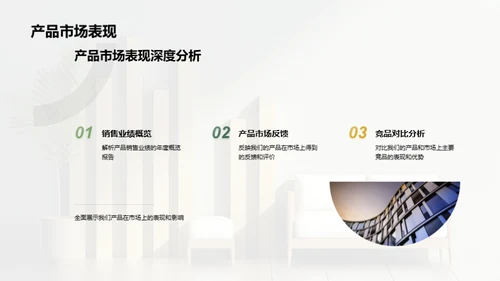家居行业年度盘点