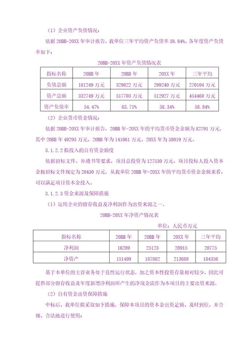 计划方案PPP实施财务方案