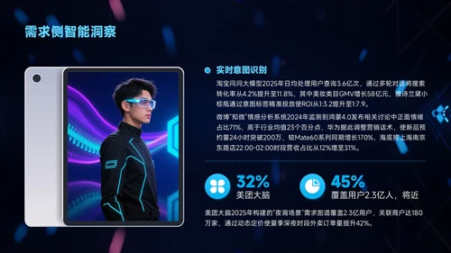 蓝色科技风企业介绍智驱未来赋能市场PPT模板