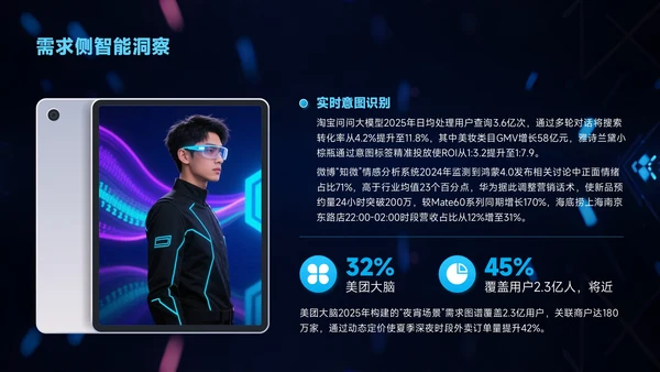 蓝色科技风企业介绍智驱未来赋能市场PPT模板