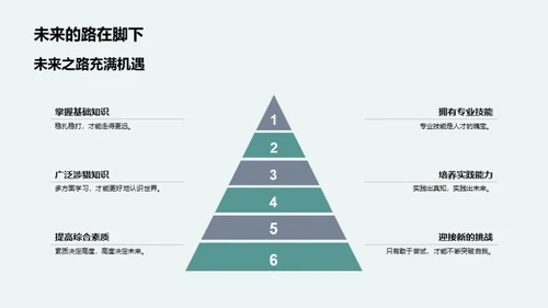 逐梦高考路