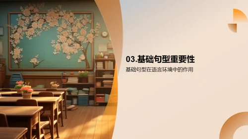 深度解析句型