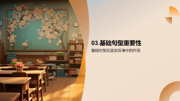 深度解析句型