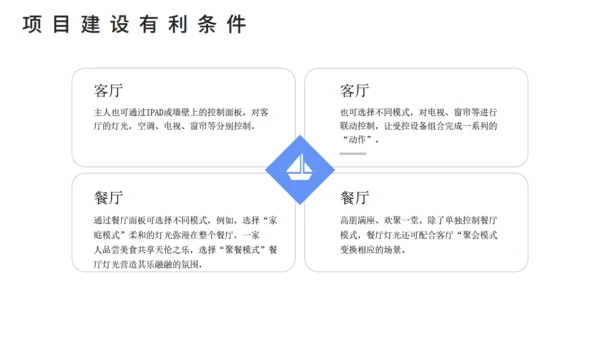 智能家居可行性研究报告通用PPT课件模板