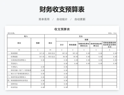 财务收支预算表