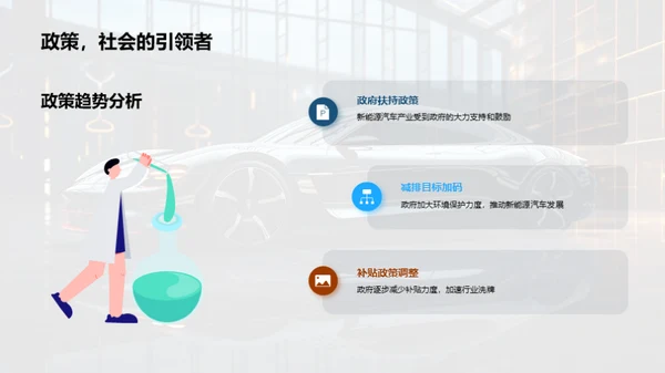 新能源汽车行业深度解析