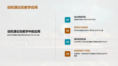 教学创新与学习潜能