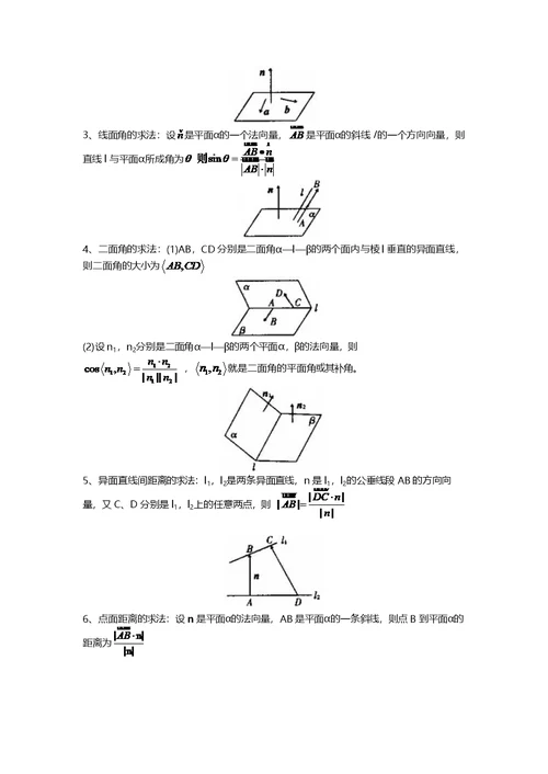 立体几何知识点总结