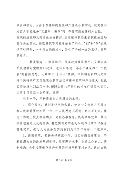 林业局副局长个人党性分析材料.docx