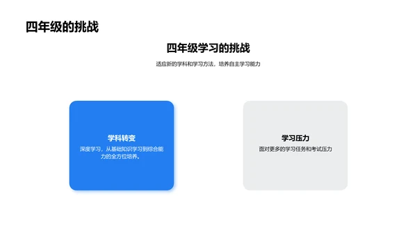 四年级科学教学PPT模板