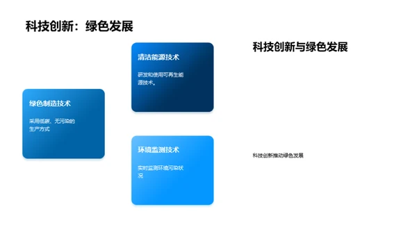 环保科普讲座