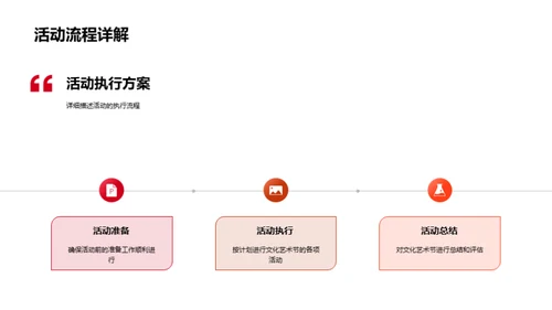 打造梦想文艺盛典