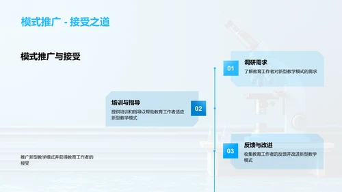 新教学模式解析报告PPT模板