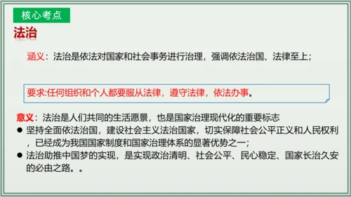 《讲·记·练高效复习》 第四单元 走进法治天地 七年级道德与法治下册 课件(共29张PPT)