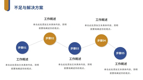 黄蓝实景物流工作年中总结PPT模板