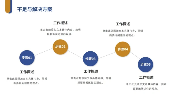 黄蓝实景物流工作年中总结PPT模板