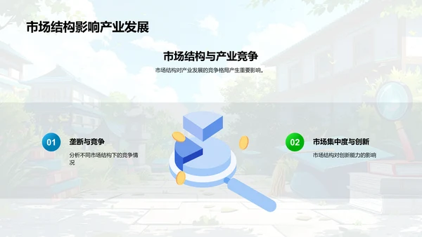 经济学在产业发展中的应用PPT模板