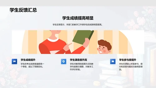 季度教学报告PPT模板
