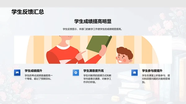 季度教学报告PPT模板