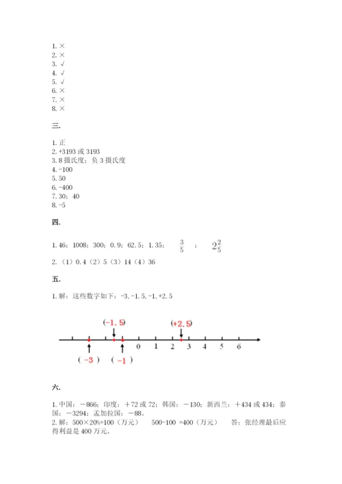人教版数学六年级下册试题期末模拟检测卷【精练】.docx