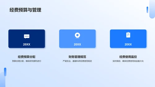 蓝色现代研究课题开题报告PPT模板