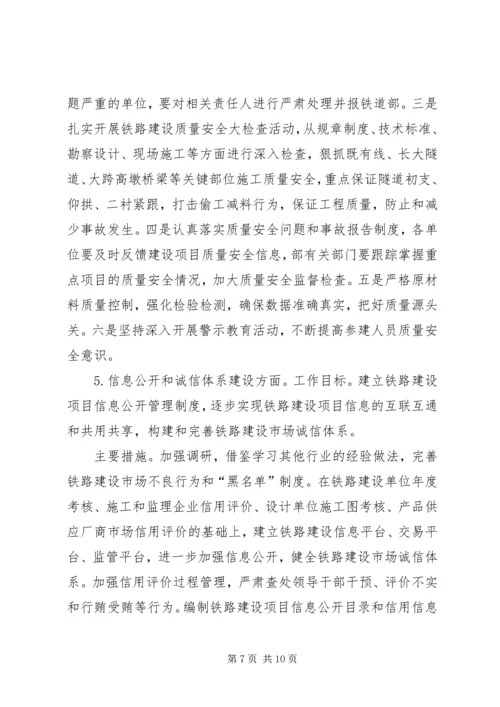 卢春房在铁路工程建设专项治理工作电视电话会议上的讲话 (3).docx