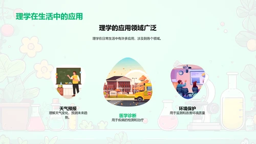 理科专科学习指南PPT模板