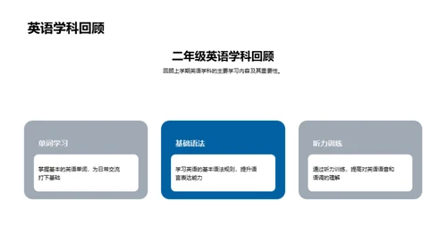 二年级新征程